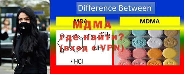 молекула духа Белоозёрский